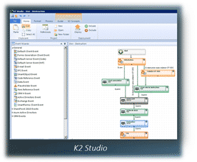 K2 blackpearl