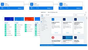 module service client CRM Dynamics 365