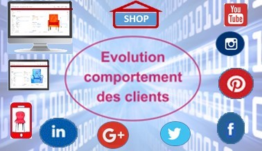 enjeux-digitalisation-relation-client-groupe-hli enjeux-digitalisation-relation-client-groupe-hli