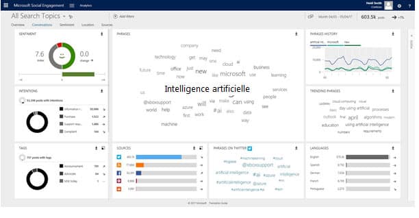 interface-Microsoft-social-engagement L’interface Microsoft Social Engagement