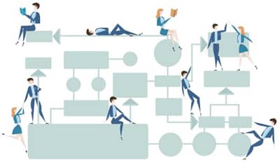 K2, la plateforme de Business Process Management - données non structurées - Groupe HLi