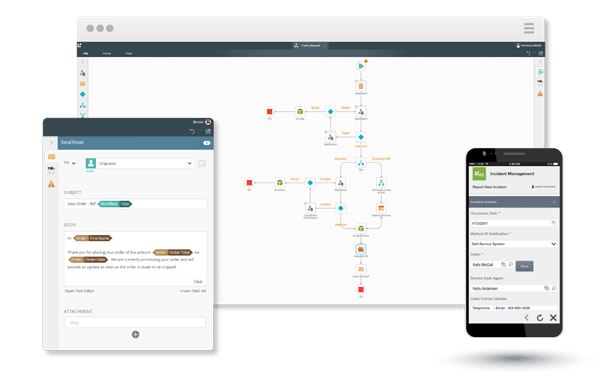 L’interface de la solution BPM K2 pour gérer vos processus RH