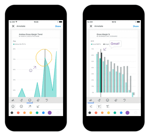 Power Bi Mobile, l’application de la business Intelligence mobile