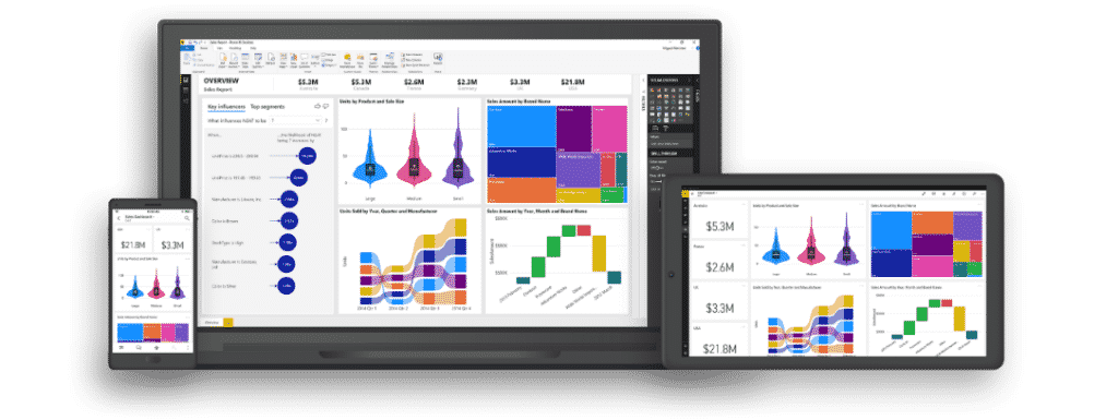 L'outil de Business intelligence offre une visualisation des données fonctionnelles