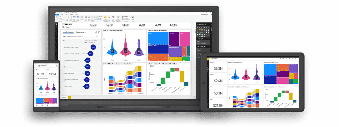 L'outil de Business intelligence offre une visualisation des données fonctionnelles