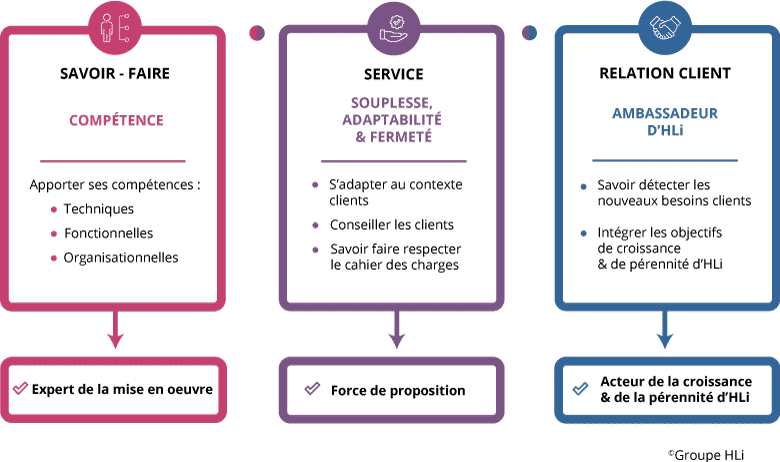 charte-du-consultant_13