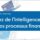 Blog sur les processus financiers dans Business central et la technologie OCR