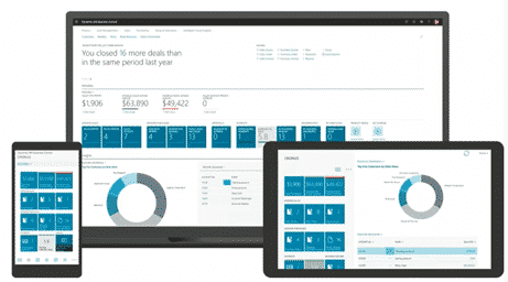 Choisir une solution de gestion immobilière commerciale tout-en-un intégrée à Business Central