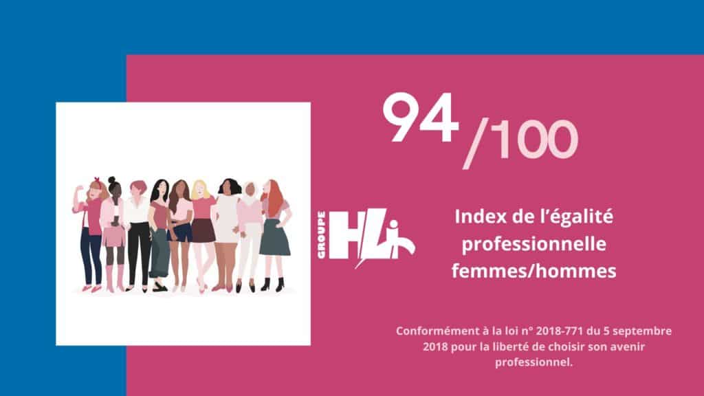 HLI, index égalité hommes/femmes 2022